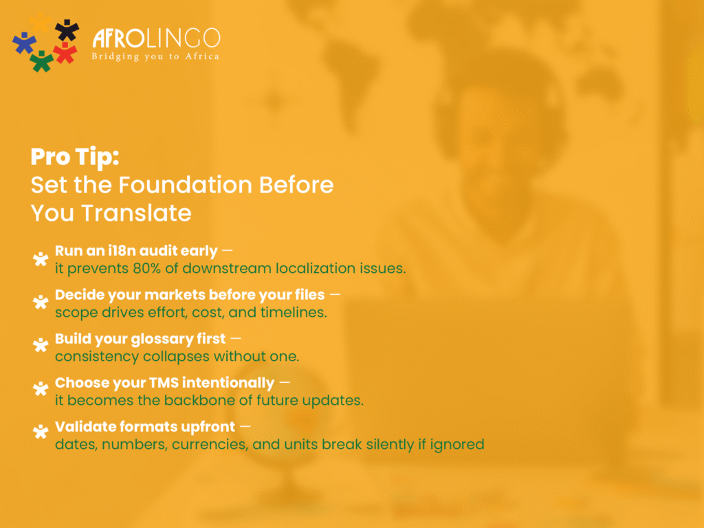 Software Localization Process