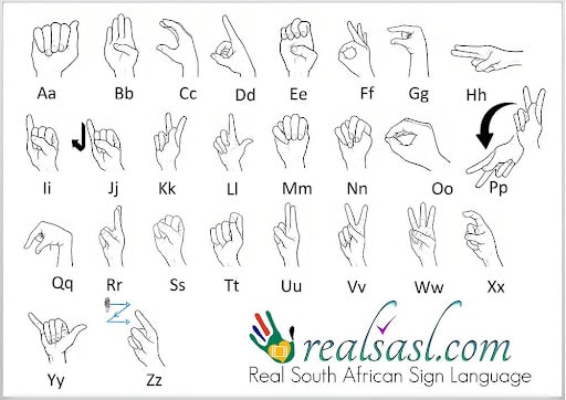 South African Sign Language (SASL)