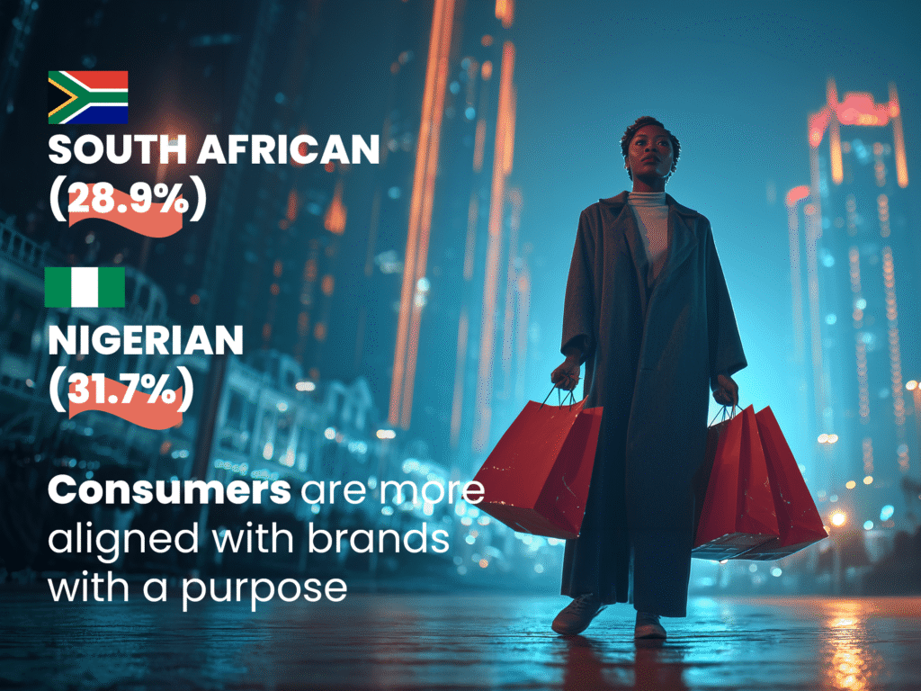 eCommerce Holiday Season in Africa