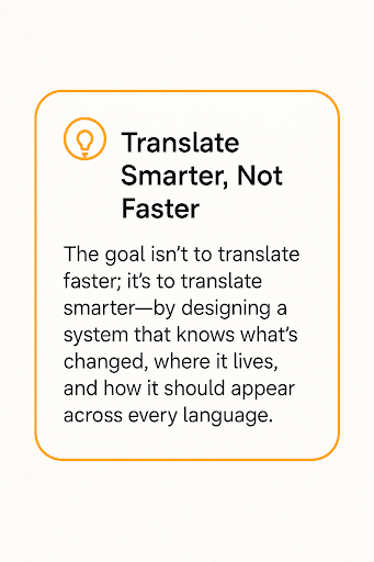 Translation management system 
