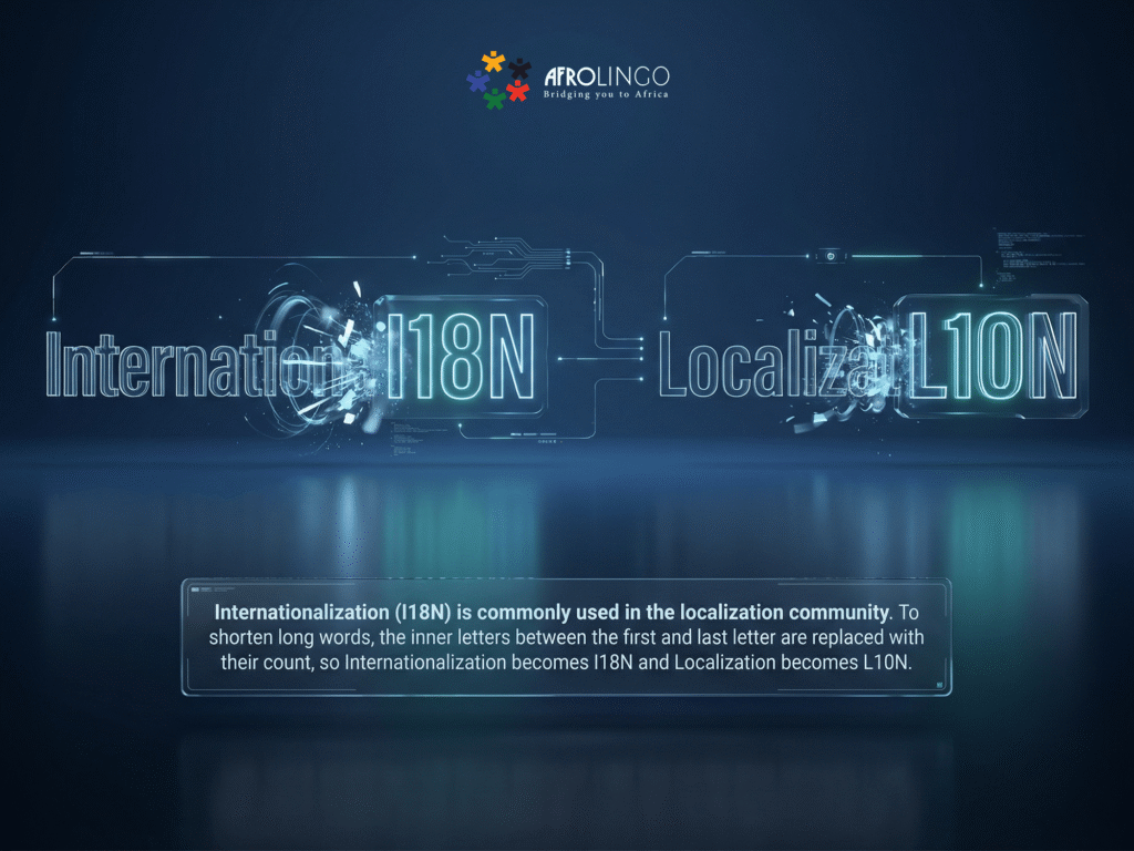 iOS Localization Playbook: Build Global Apple Apps that Win